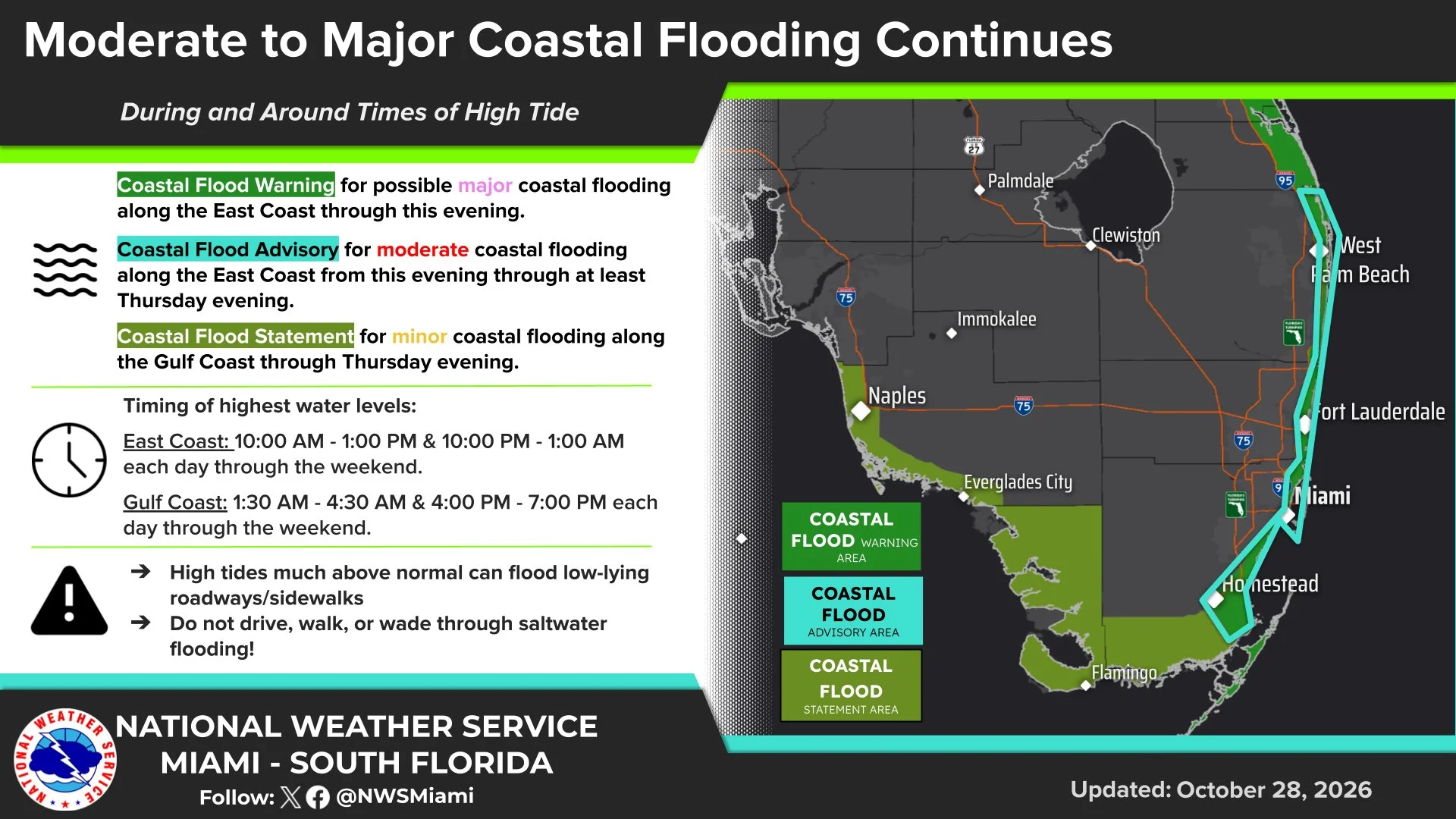 National Weather Service Miami graphic titled Moderate to Major Coastal Flooding Continues, mapping coastal flood warning, advisory and statement areas in South Florida, Oct. 28, 2026